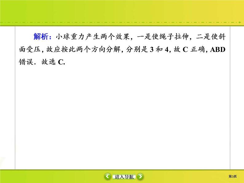 高考物理一轮复习课件第2章相互作用课时作业5 (含解析)第3页