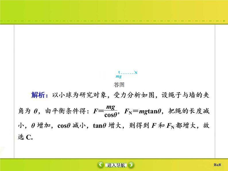 高考物理一轮复习课件第2章相互作用课时作业6 (含解析)06