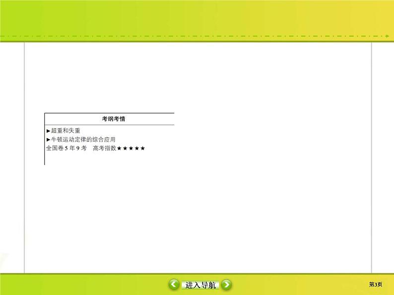 高考物理一轮复习课件第3章牛顿运动定律3-3 (含解析)第3页
