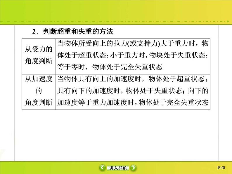 高考物理一轮复习课件第3章牛顿运动定律3-3 (含解析)第5页