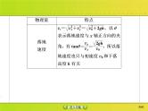 高考物理一轮复习课件第4章曲线运动 万有引力与航天4-2 (含解析)