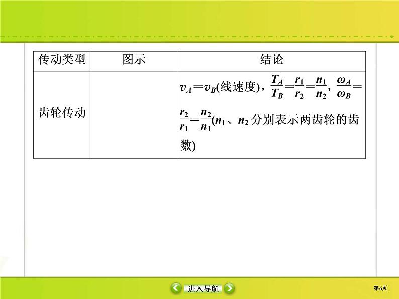 高考物理一轮复习课件第4章曲线运动 万有引力与航天4-3 (含解析)06