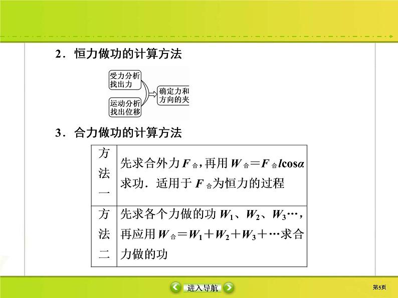 高考物理一轮复习课件第5章机械能5-1 (含解析)05