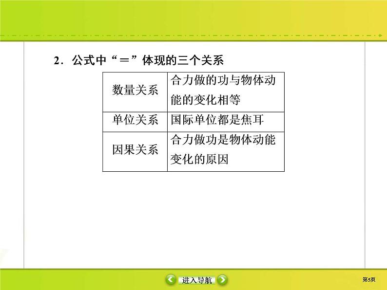 高考物理一轮复习课件第5章机械能5-2 (含解析)第5页