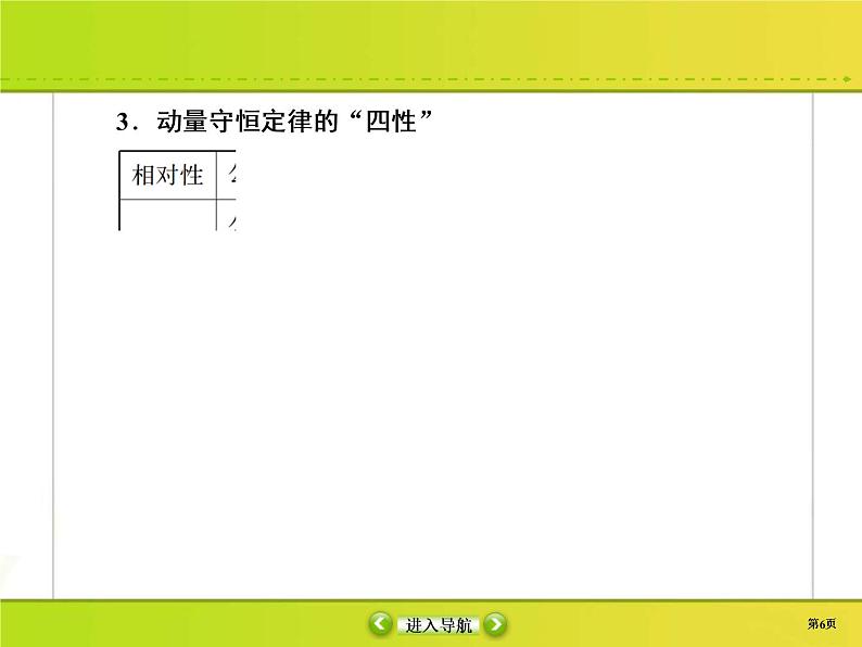 高考物理一轮复习课件第6章动量 动量守恒6-2 (含解析)第6页