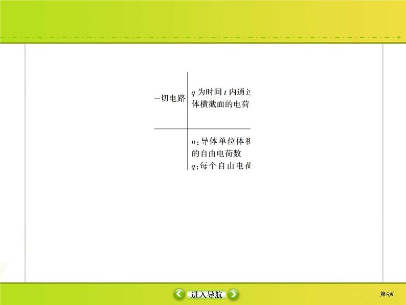 高考物理一轮复习课件第8章恒定电流8-1 (含解析)第5页