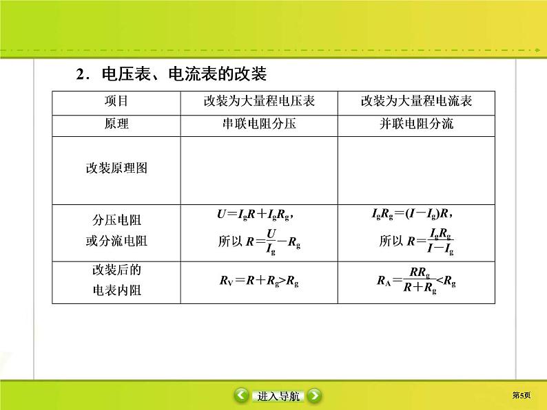 高考物理一轮复习课件第8章恒定电流8-2 (含解析)第5页