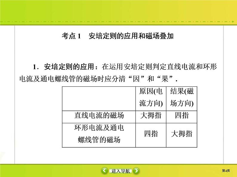 高考物理一轮复习课件第9章磁场9-1 (含解析)第4页