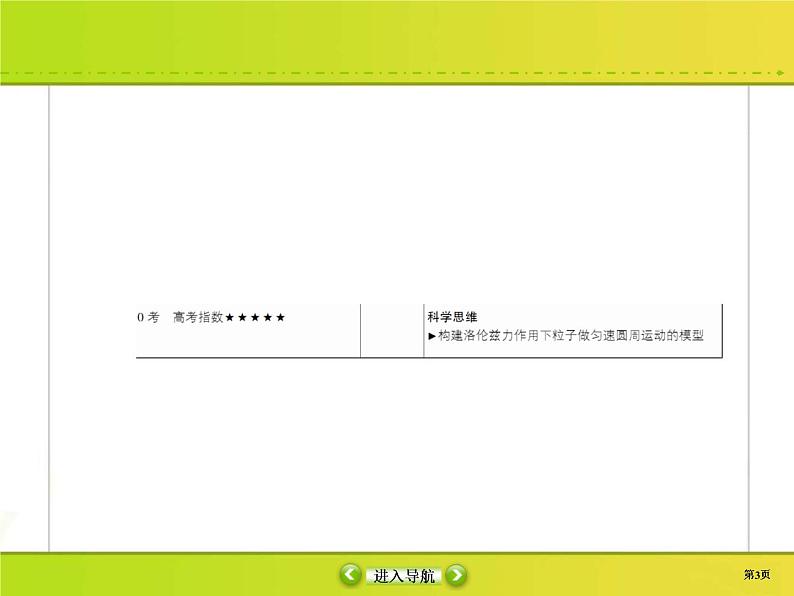 高考物理一轮复习课件第9章磁场9-2 (含解析)第3页