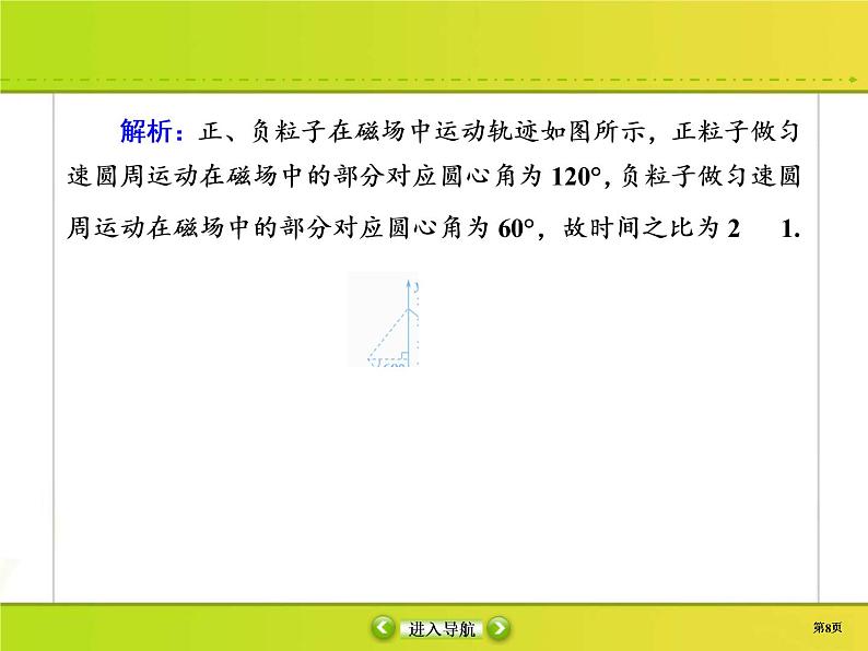 高考物理一轮复习课件第9章磁场课时作业30 (含解析)第8页