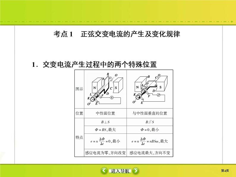 高考物理一轮复习课件第11章交流电 传感11-1 (含解析)04