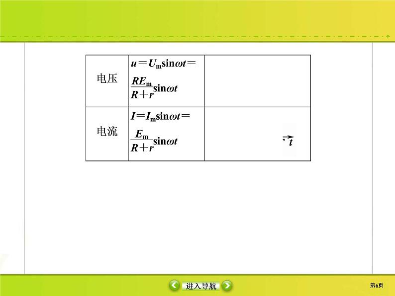 高考物理一轮复习课件第11章交流电 传感11-1 (含解析)06