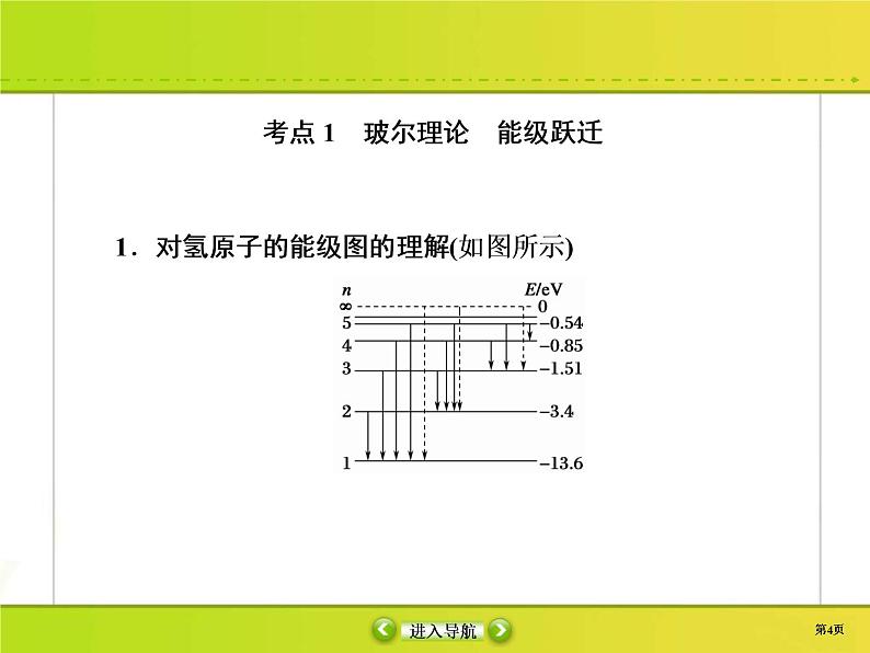 高考物理一轮复习课件第12章近代物理初步12-2 (含解析)04