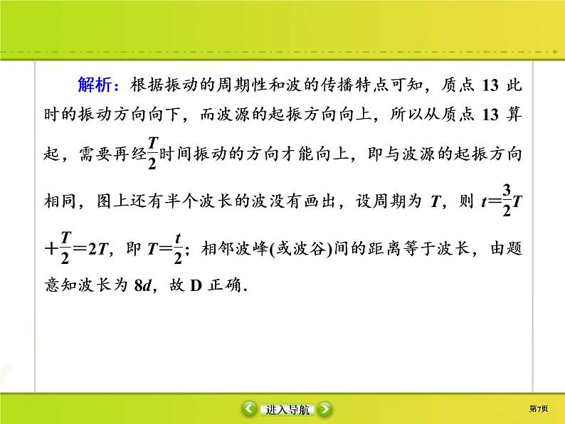 高考物理一轮复习课件选修3-4 波与相对论-2 (含解析)07