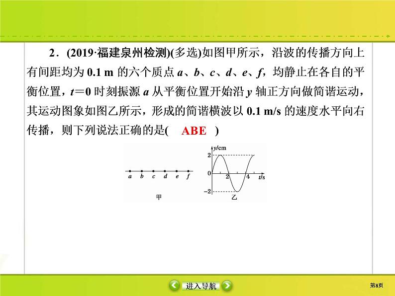 高考物理一轮复习课件选修3-4 波与相对论-2 (含解析)08