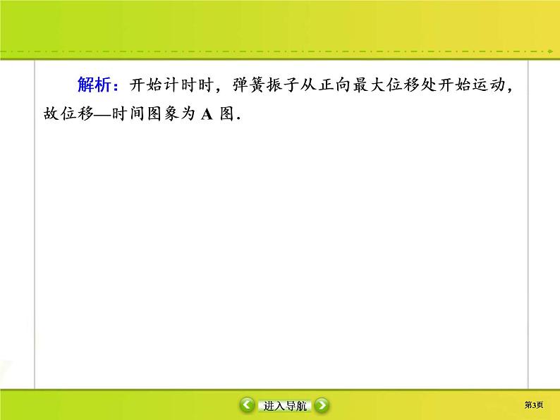 高考物理一轮复习课件选修3-4 波与相对论课时作业44 (含解析)第3页