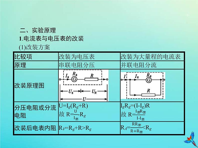 高考物理一轮复习实验课课件12用多用电表测量电学中的物理量含描绘小灯泡的伏安特性曲线(含解析)03