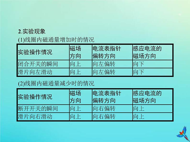 高考物理一轮复习实验课课件14探究影响感应电流方向的因素(含解析)08