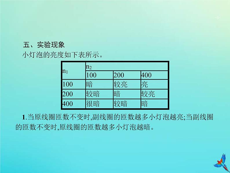 高考物理一轮复习实验课课件15探究变压器原副线圈电压与匝数的关系(含解析)05