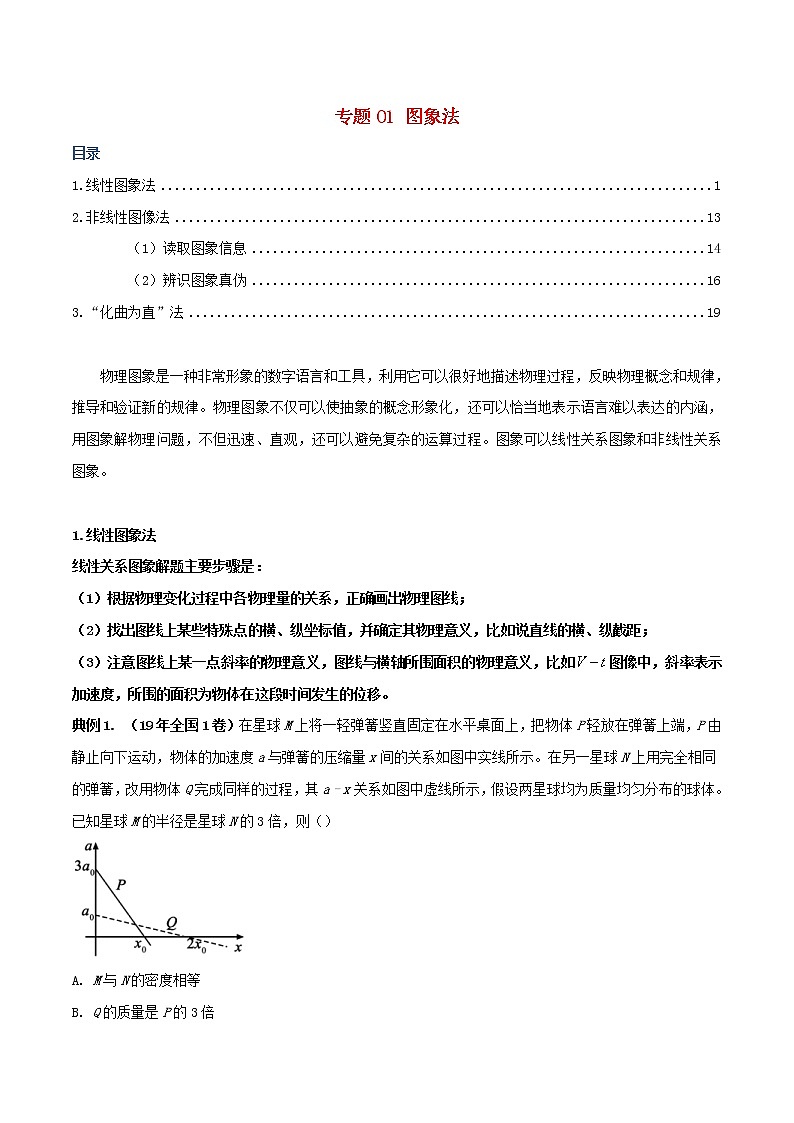 高考物理三轮冲刺专题01图象法(含解析)01