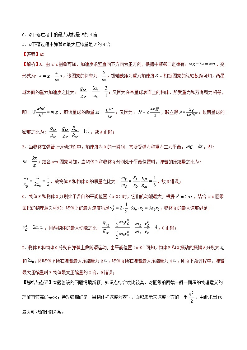 高考物理三轮冲刺专题01图象法(含解析)02