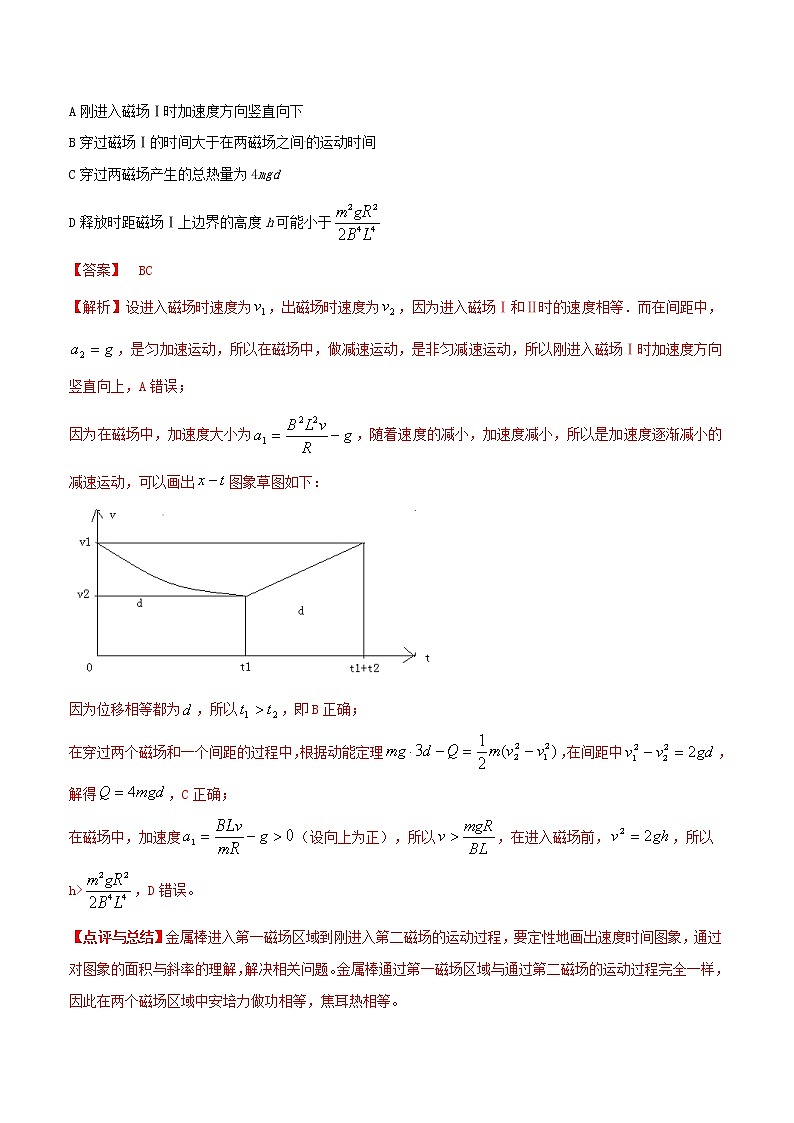 高考物理三轮冲刺专题06非线性关系问题(含解析)第3页