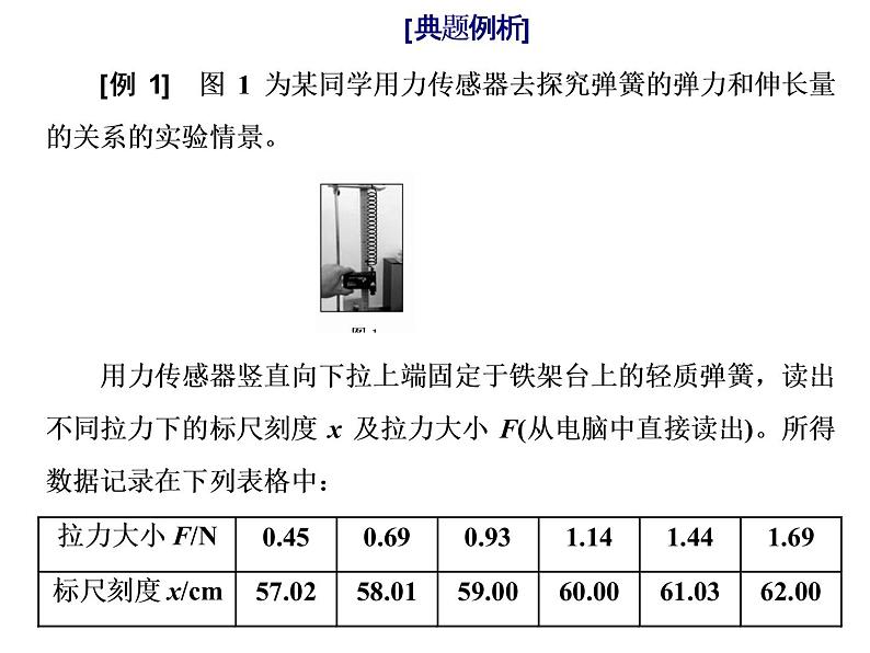 高考物理二轮复习题型研究二第1讲 1明2看3提——又快又准破解力学实验题 (含详解)06