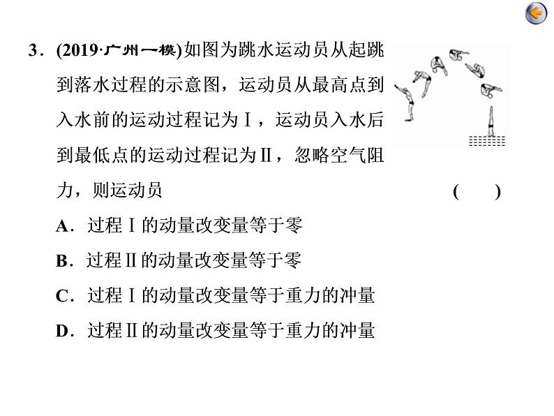 高考物理二轮复习专题二第2讲 动量　动量守恒定律 (含详解)08