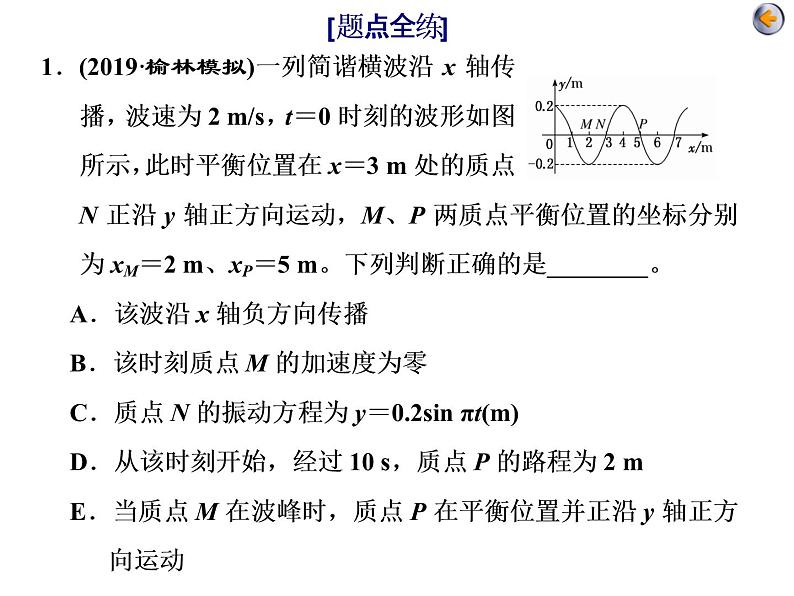 高考物理二轮复习专题七第2讲 振动和波动　光学 (含详解)第6页