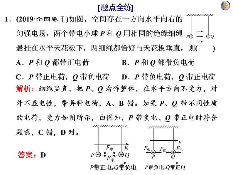 高考物理二轮复习专题三第1讲 电场与磁场的基本性质 (含详解)第8页