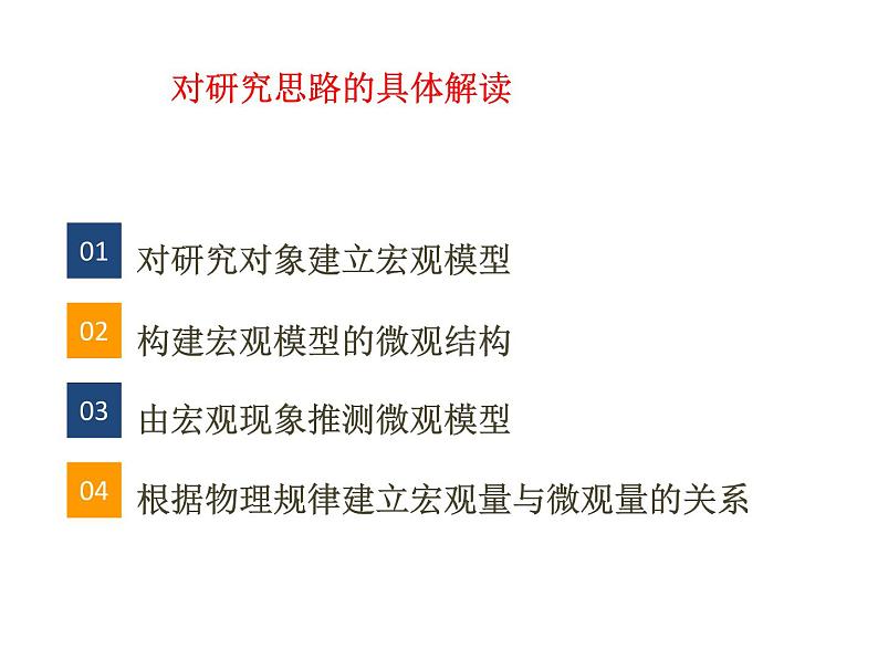 高考物理二轮专题复习：从微观角度解释宏观现象 课件 (含答案)第5页