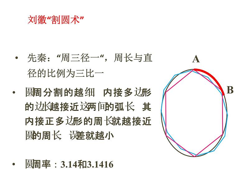 高考物理二轮专题复习：极限思想 课件 (含答案)第3页