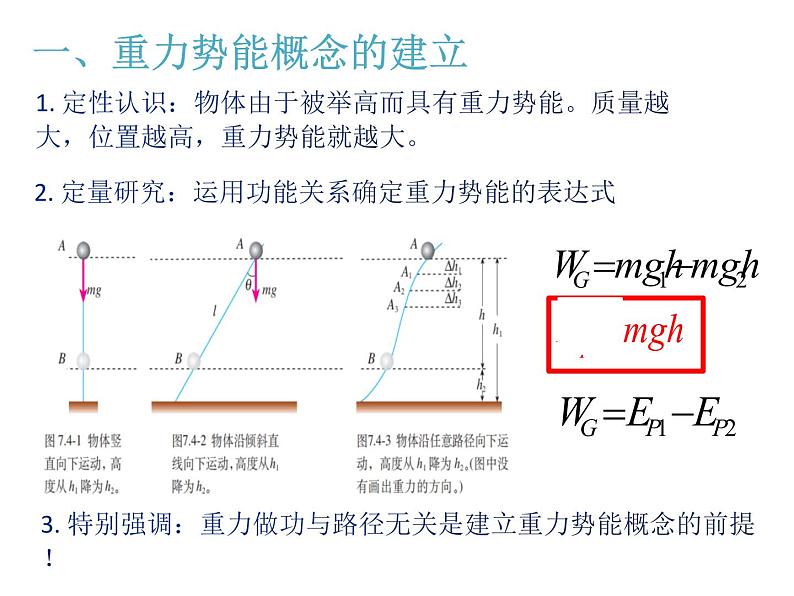 高考物理二轮专题复习：势能 课件 (含答案)第3页