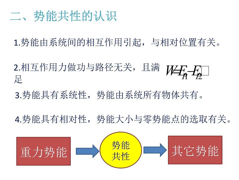 高考物理二轮专题复习：势能 课件 (含答案)第5页