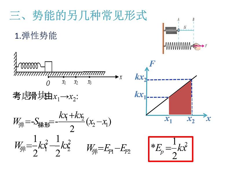 高考物理二轮专题复习：势能 课件 (含答案)第6页