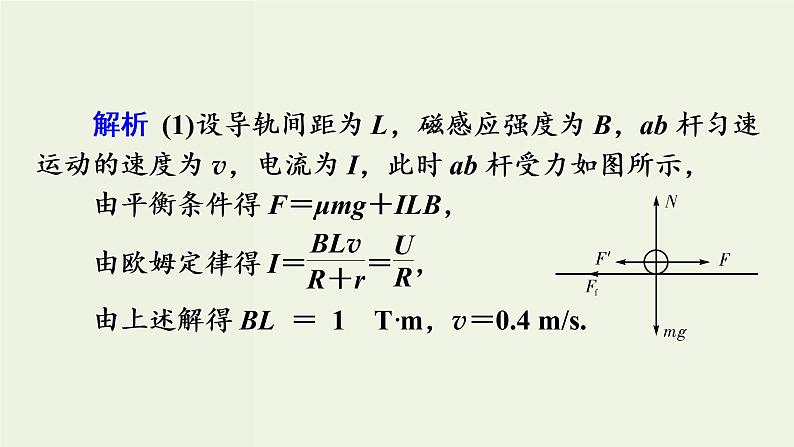 物理高考二轮复习高考必考题突破课件讲座10电磁感应与动量的综合 (含解析)07