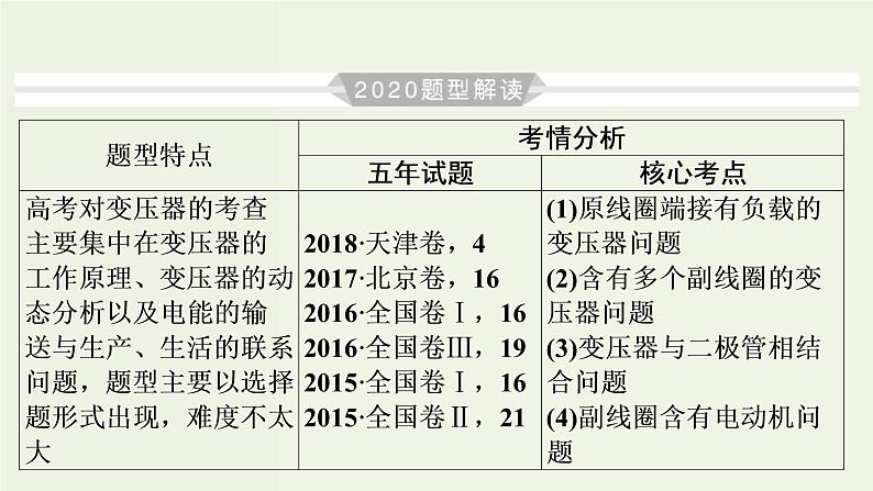 物理高考二轮复习高考必考题突破课件讲座11理想变压器的解题策略 (含解析)03