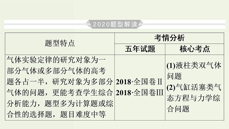 物理高考二轮复习高考必考题突破课件讲座12气体实验定律的解题策略 (含解析)03