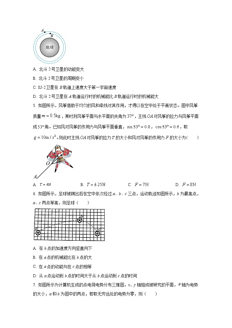 浙江省衢温“5+1”联盟2022-2023学年高二物理上学期期中联考试题（Word版附答案）第2页