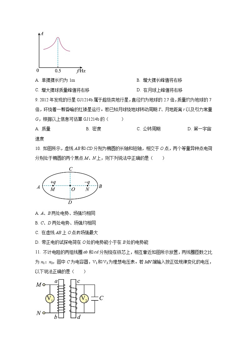 浙江省衢温“5+1”联盟2022-2023学年高二物理上学期期中联考试题（创新班）（Word版附答案）03