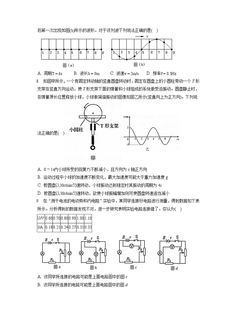 2021-2022学年江苏省苏州市高二（上）期末物理试卷（含答案解析）第3页