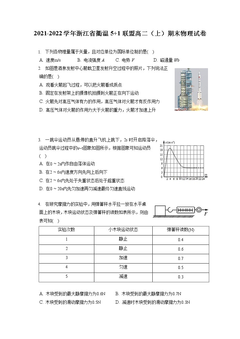 2021-2022学年浙江省衢温5_1联盟高二（上）期末物理试卷（含答案解析）01