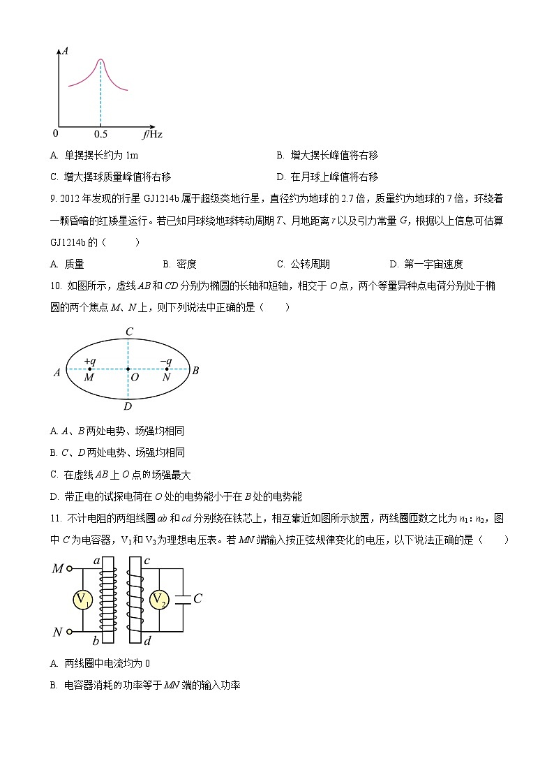 2023浙江省衢温“51”联盟高二上学期期中联考物理试题（创新班）含答案第3页