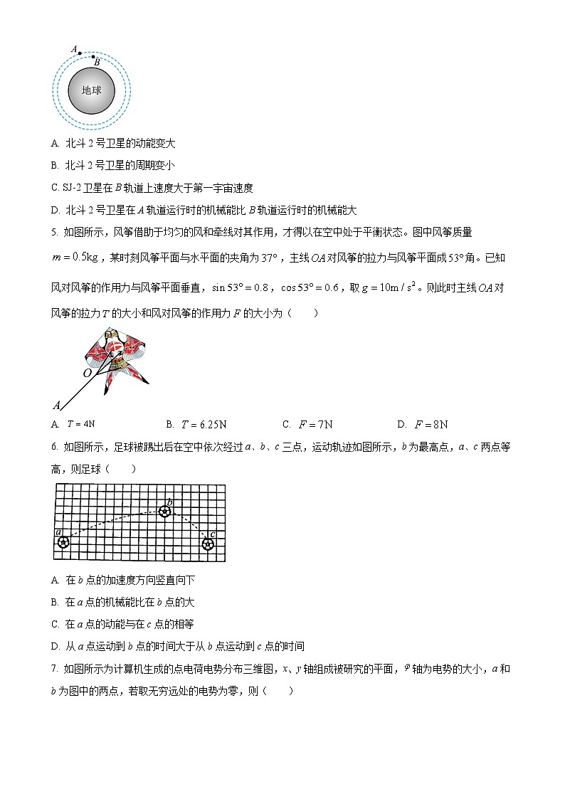 2023浙江省衢温“51”联盟高二上学期期中联考物理试题含答案第2页