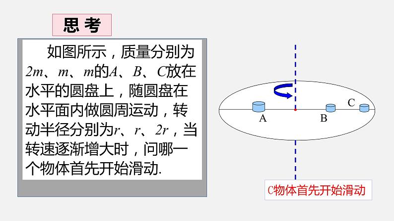 2022-2023学年沪科版（2019）必修第二册 3.3 圆周运动的案例分析 课件第2页