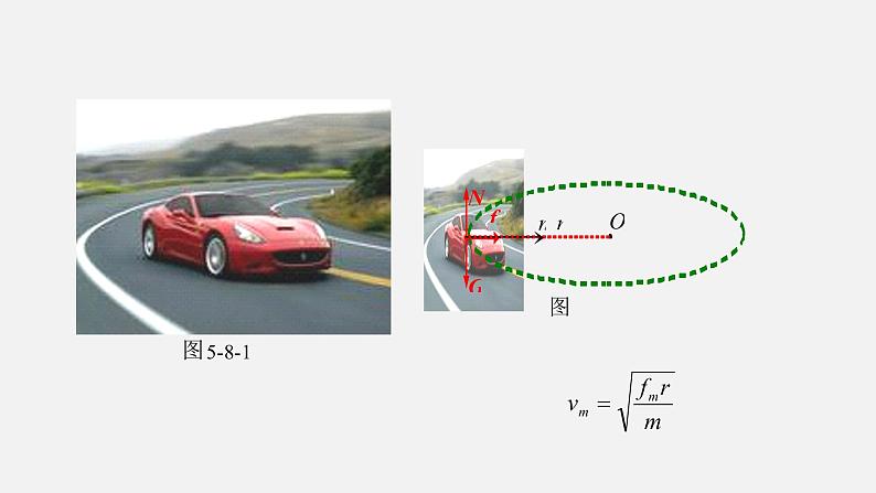 2022-2023学年沪科版（2019）必修第二册 3.3 圆周运动的案例分析 课件第8页