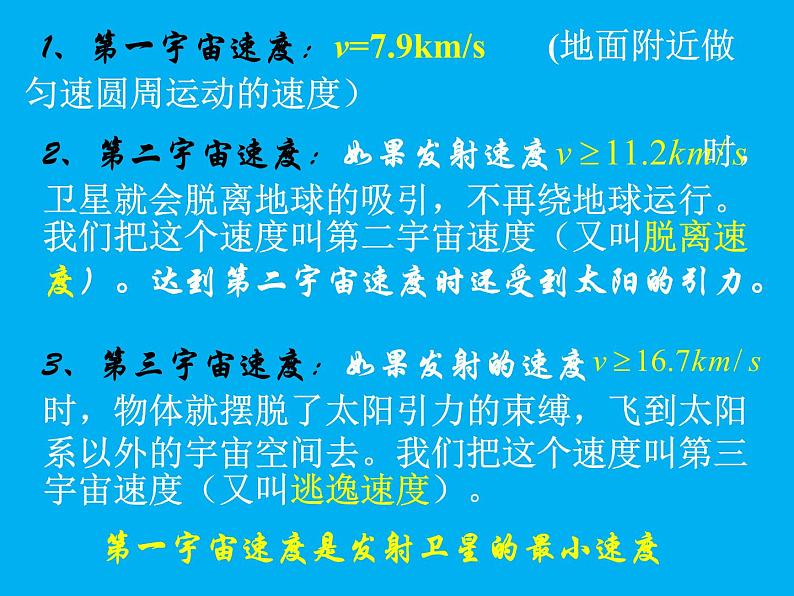 2022-2023学年沪科版（2019）必修第二册 4.3 飞出地球去  课件第6页