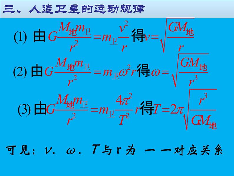 2022-2023学年沪科版（2019）必修第二册 4.3 飞出地球去  课件第7页