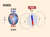 2022-2023学年沪科版（2019）必修第三册 5.1磁与人类文明 课件