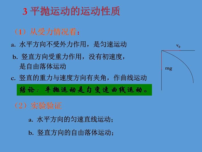 2022-2023学年沪科版（2019）必修第二册 2.2 平抛运动规律 课件第7页